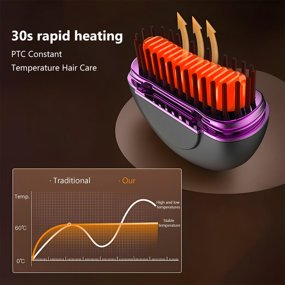 GLAMÉE Mini Wireless Hair Straightening Brush